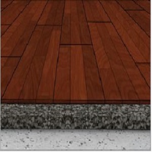 Soundproofing Wood Floors